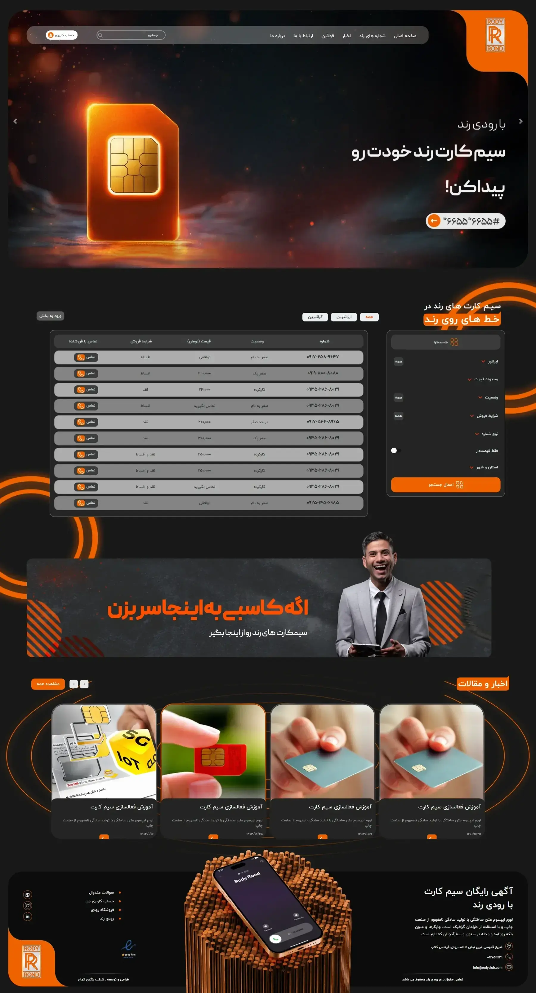 فروش خط رند رودي